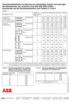 Infoblatt Niederspannungsleistungsschalter