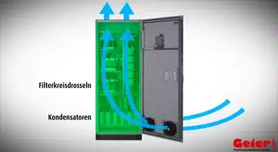 Umbau Niederspannungsanlage