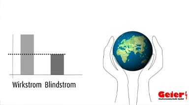 blindstromkompensationsanlage