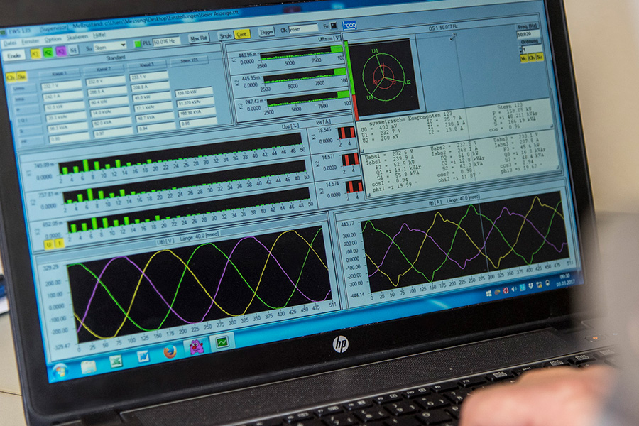 Messung & Netzanalyse 4 netzanalyse
